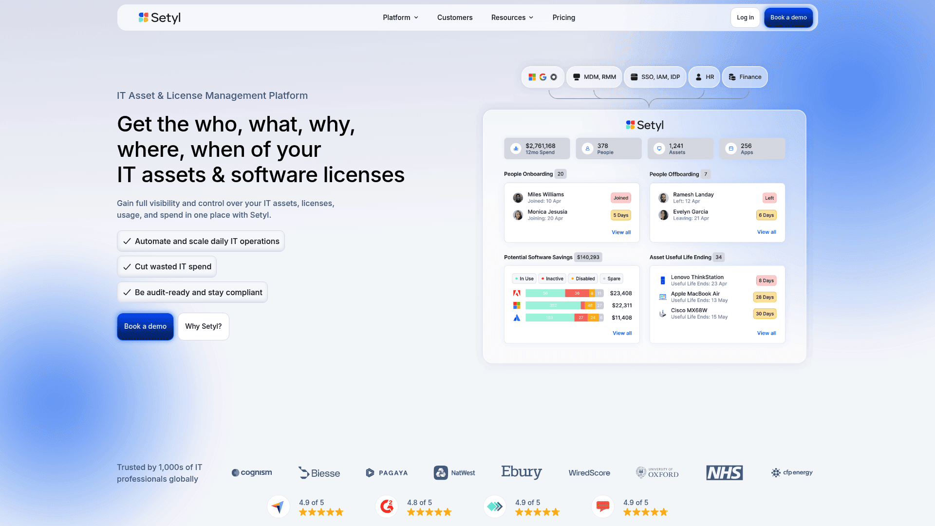 A screenshot of the Setyl homepage, an IT asset management platform.