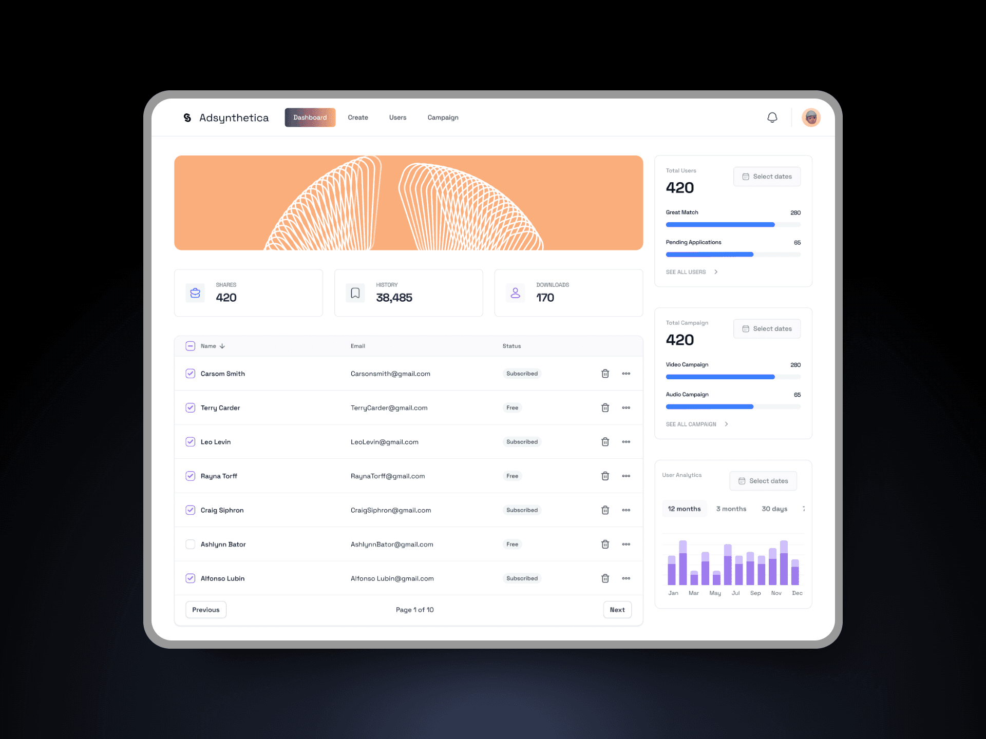 Admin Dashboard
