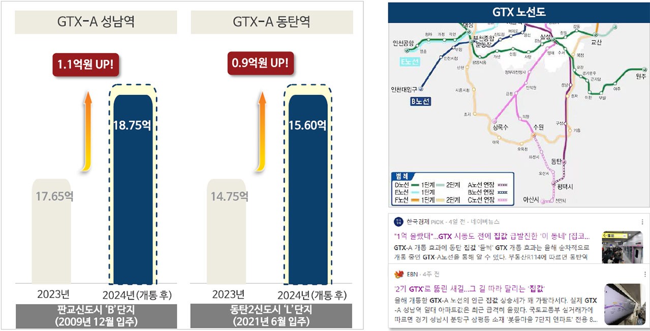 평택브레인시티 수자인 차별화3