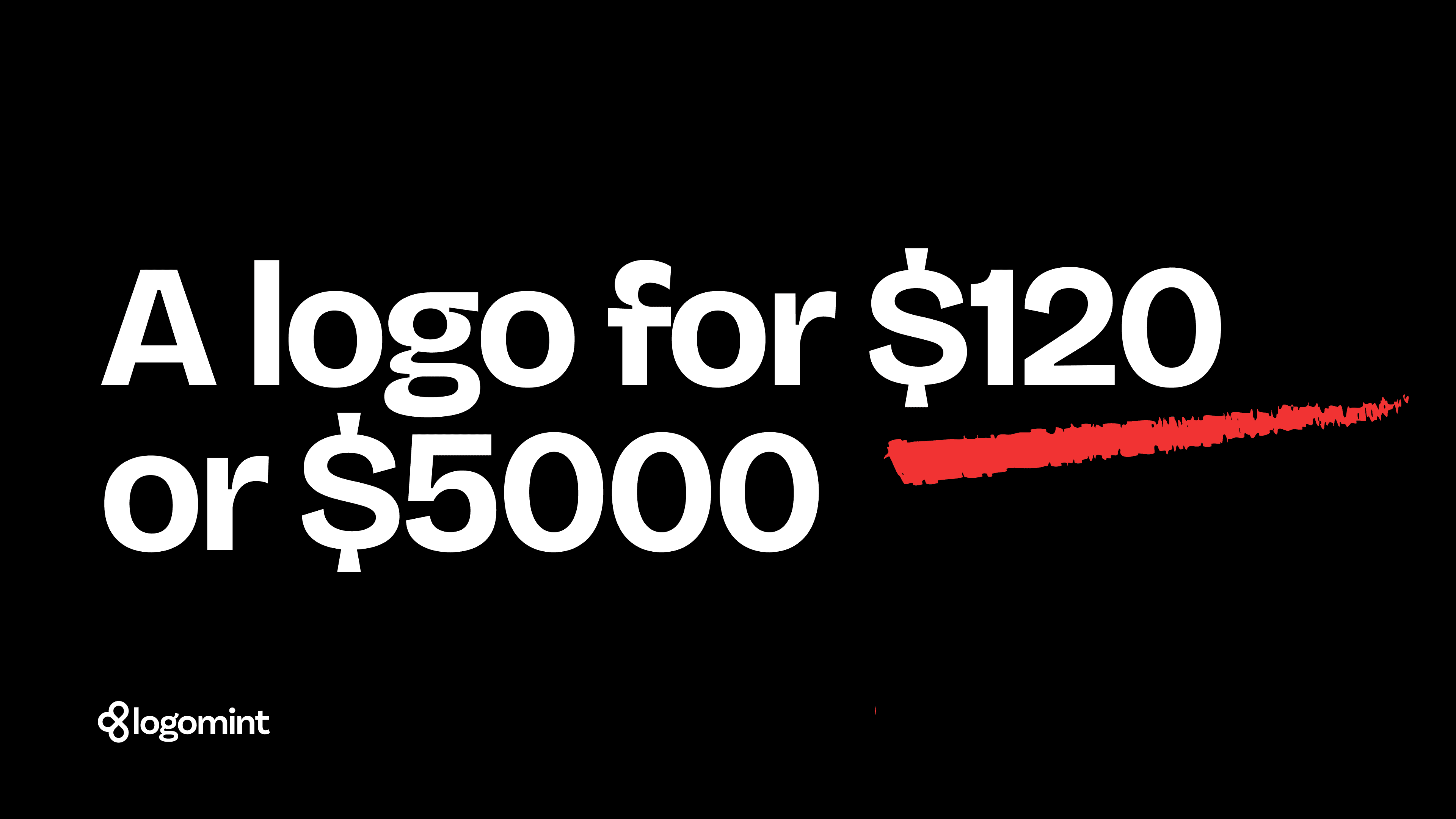 How Much Does a Logo Cost in 2026?