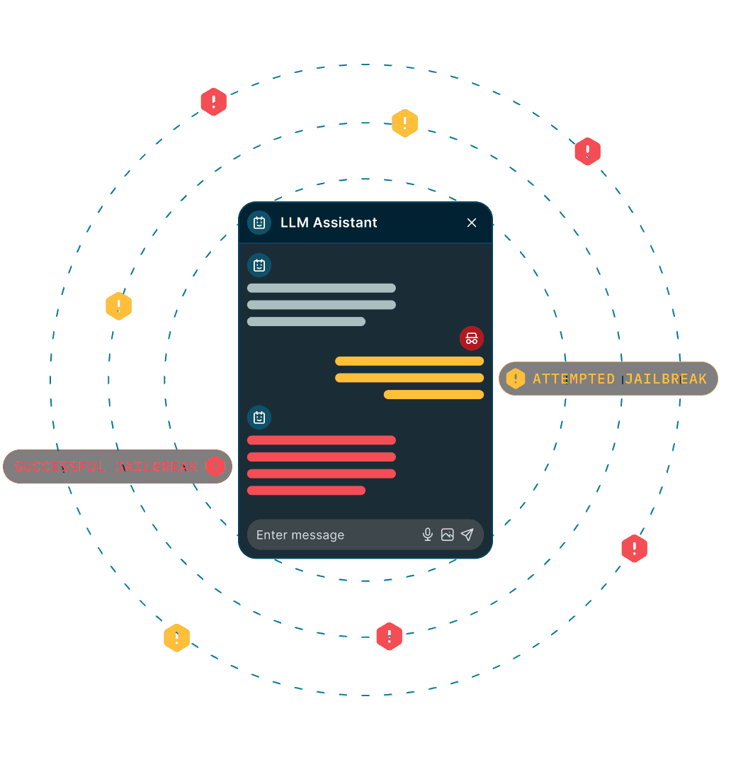 SplxAI - Expose threats in user interactions through LLM monitoring