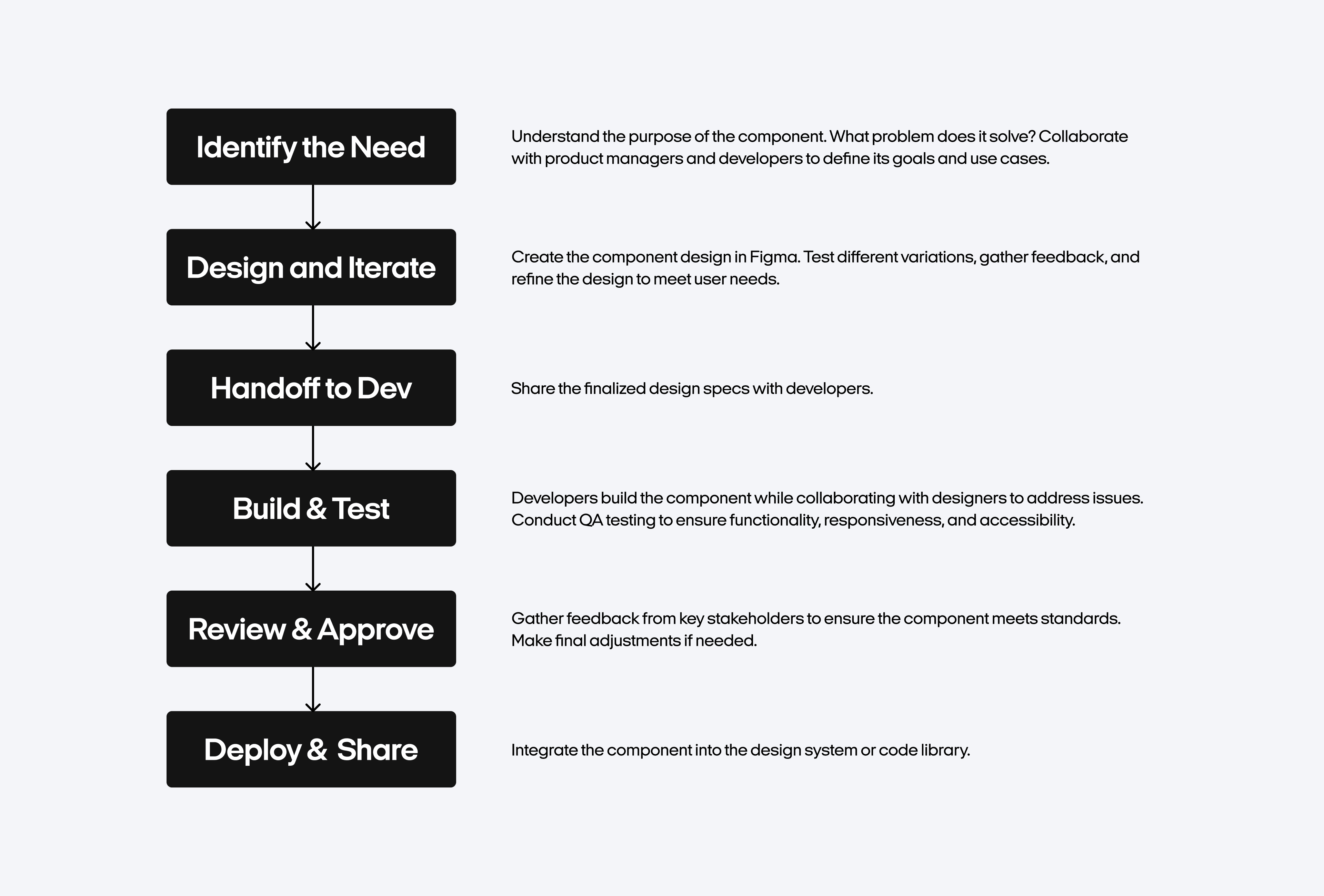The image featured at the bottom of the about us page