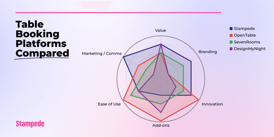brown wooden kitchen cupboard near wall