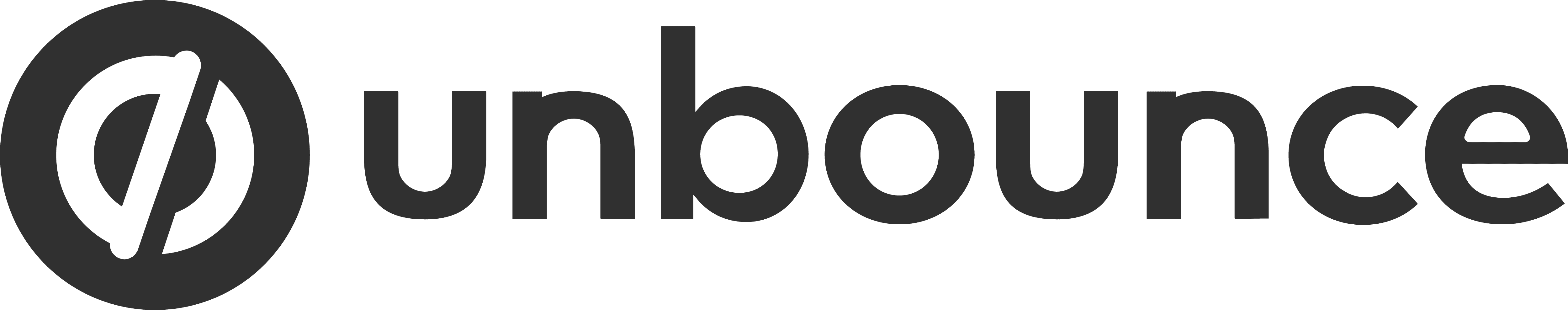 Olivia Ross published on Unbounce - landing page design and CRO