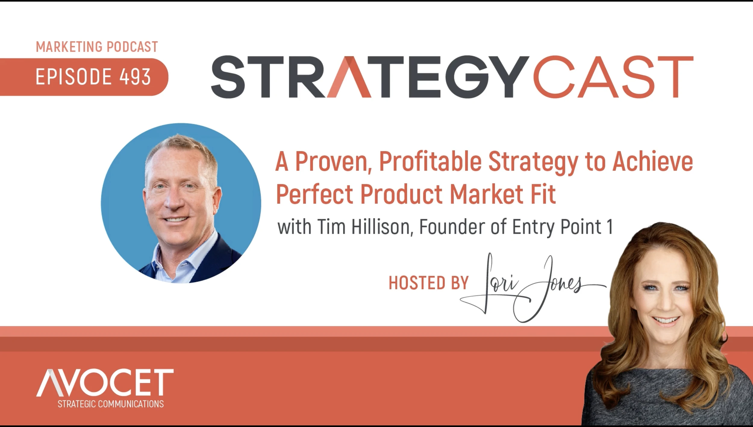 A Proven, Profitable Strategy to Achieve Perfect Product-Market Fit