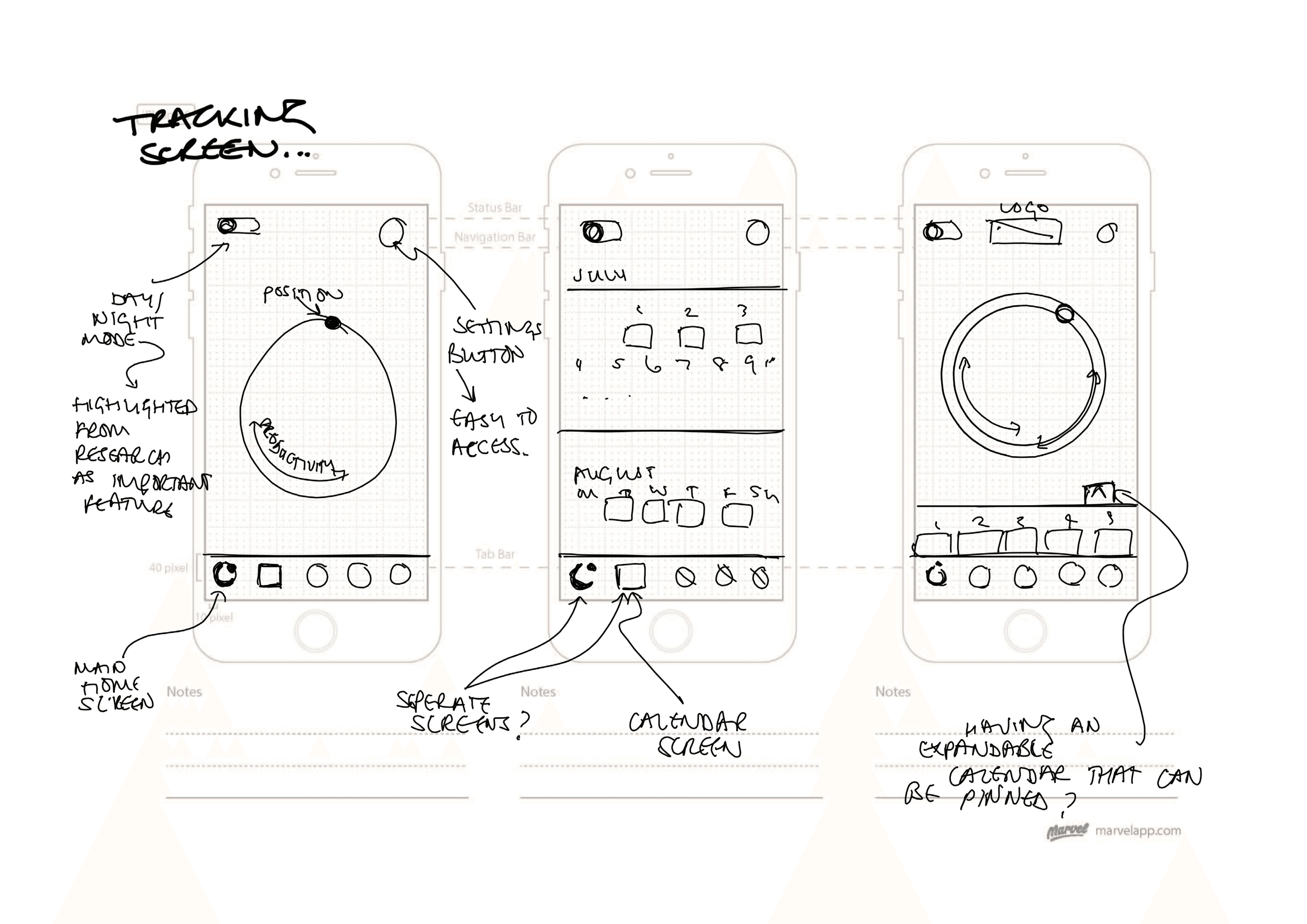 Low-Fidelity Sketches 2.