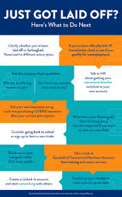 Navigate life after a layoff with resilience. Discover practical steps from managing emotions to job search strategies and self-employment advice.
