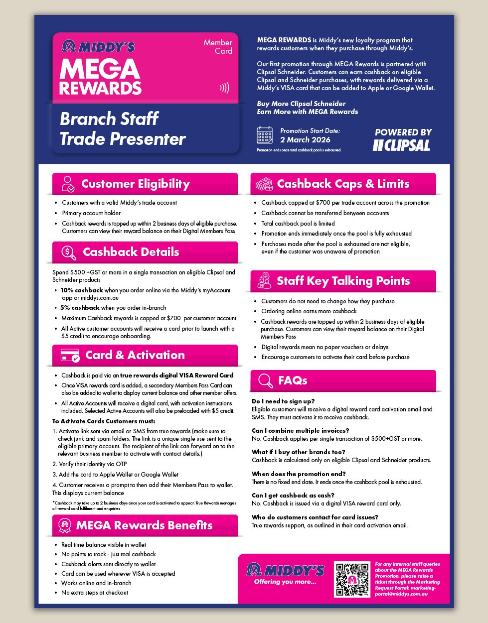 Middy's Electrical campaign Trade Poster