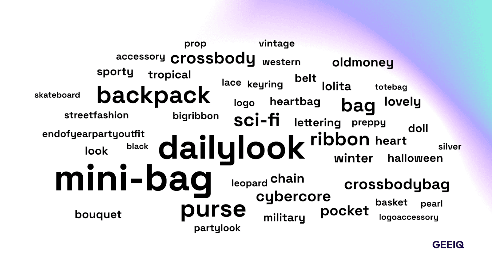 trending items on zepeto 
<p><p>zepeto code free item </p></p>
<p><p>zepeto item creator</p></p>
<p><p>zepeto app</p></p>
zepeto avatar