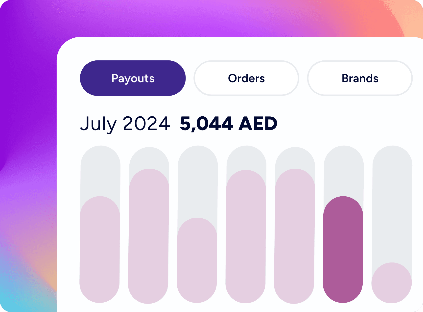 Track your orders and payouts from Moontech app