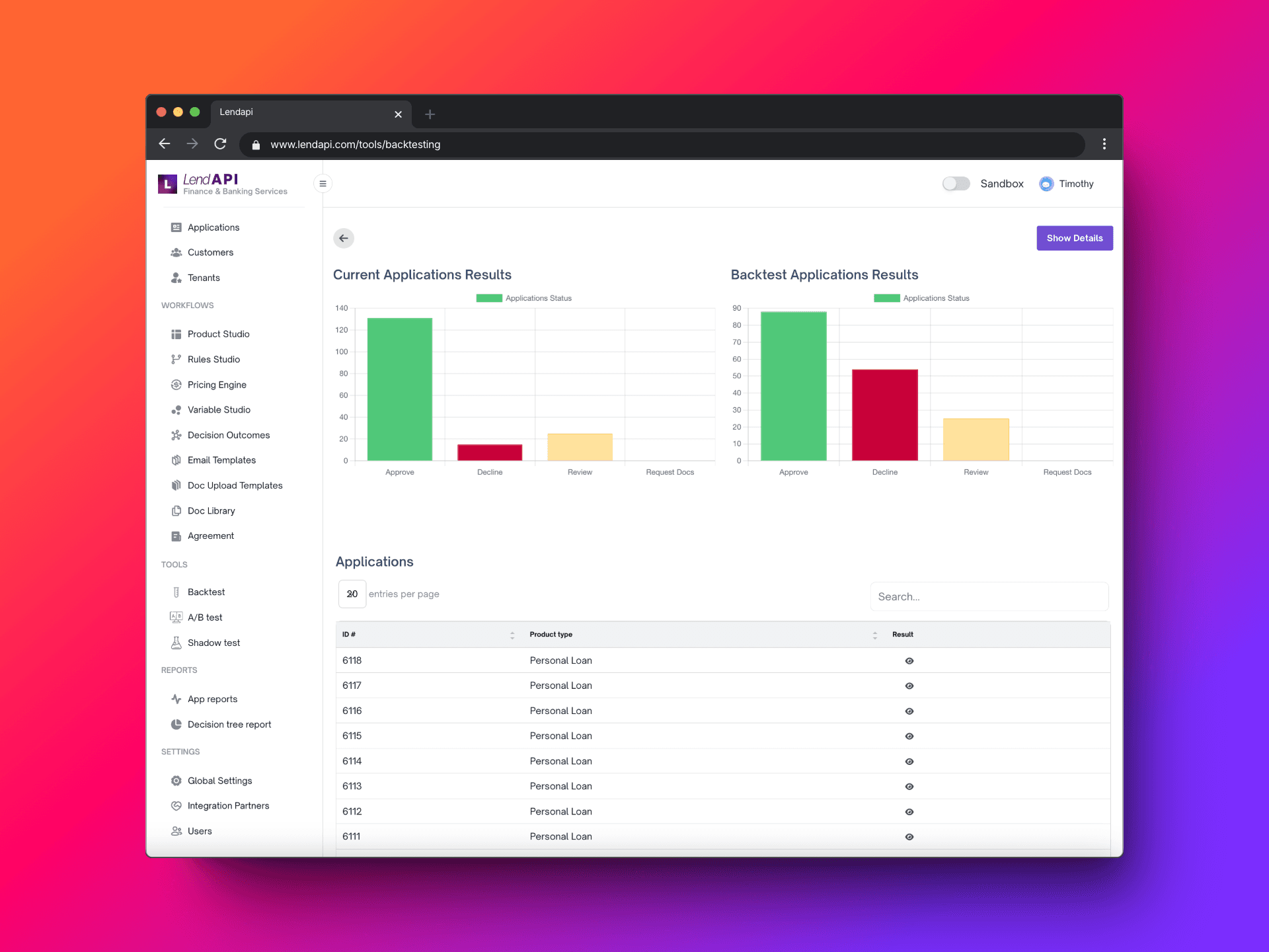 LendAPI Backtesting Tool - 12/30/2024 