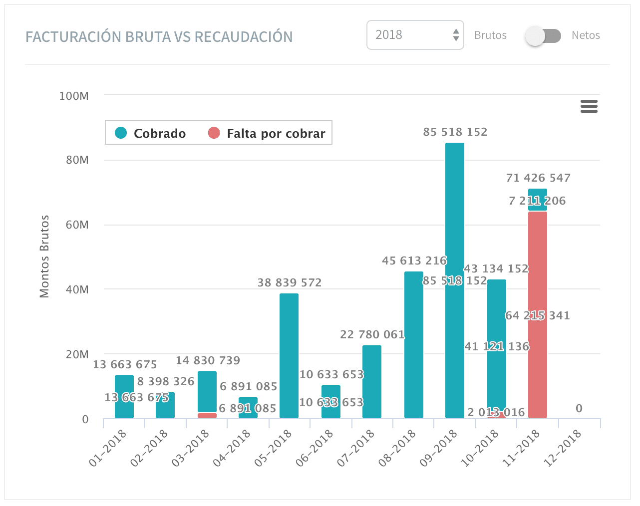 Descripción de la imagen