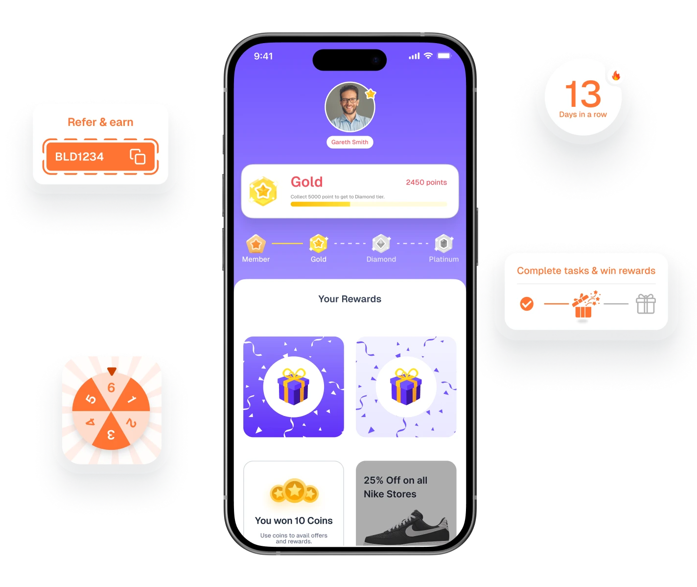 Customer Acquisition 