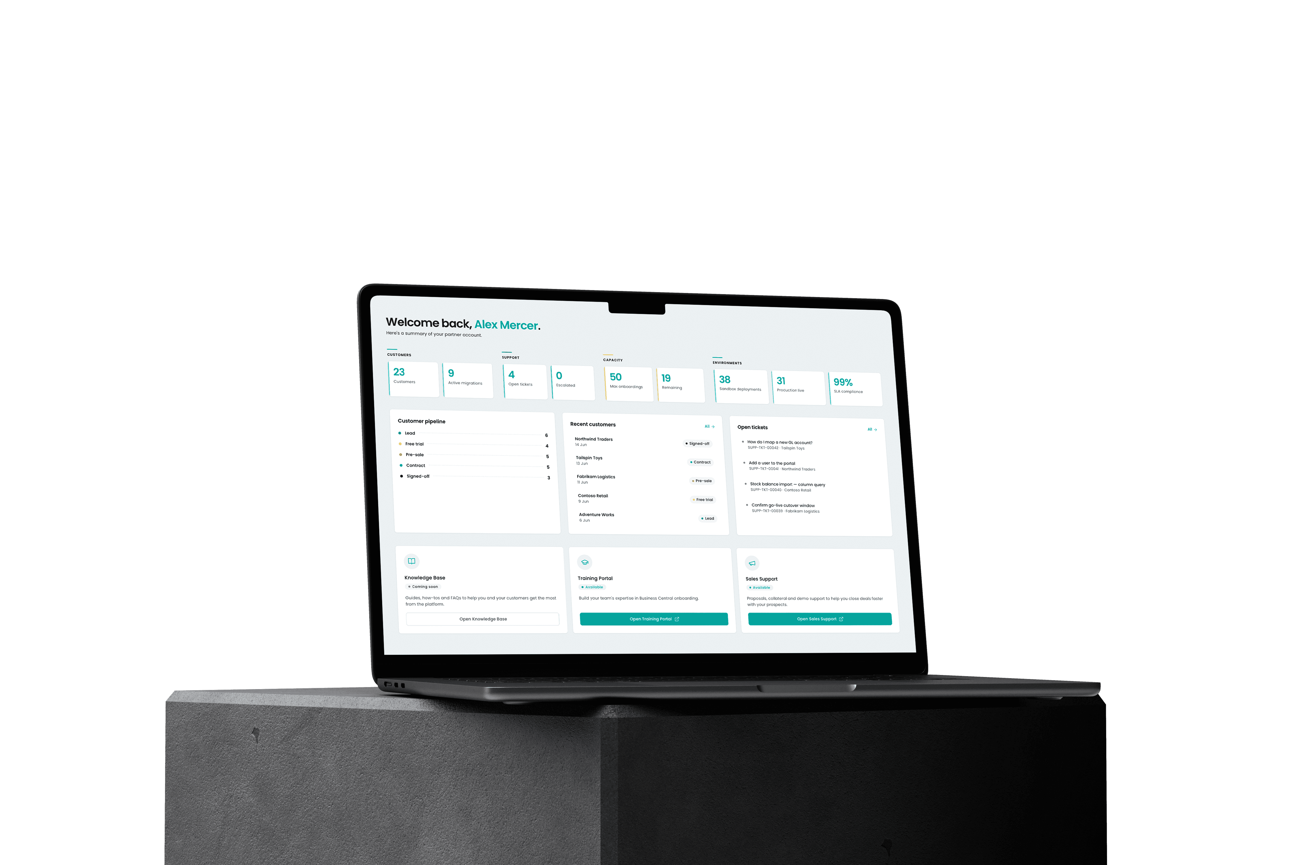 Business Central and Microsoft ecosystem