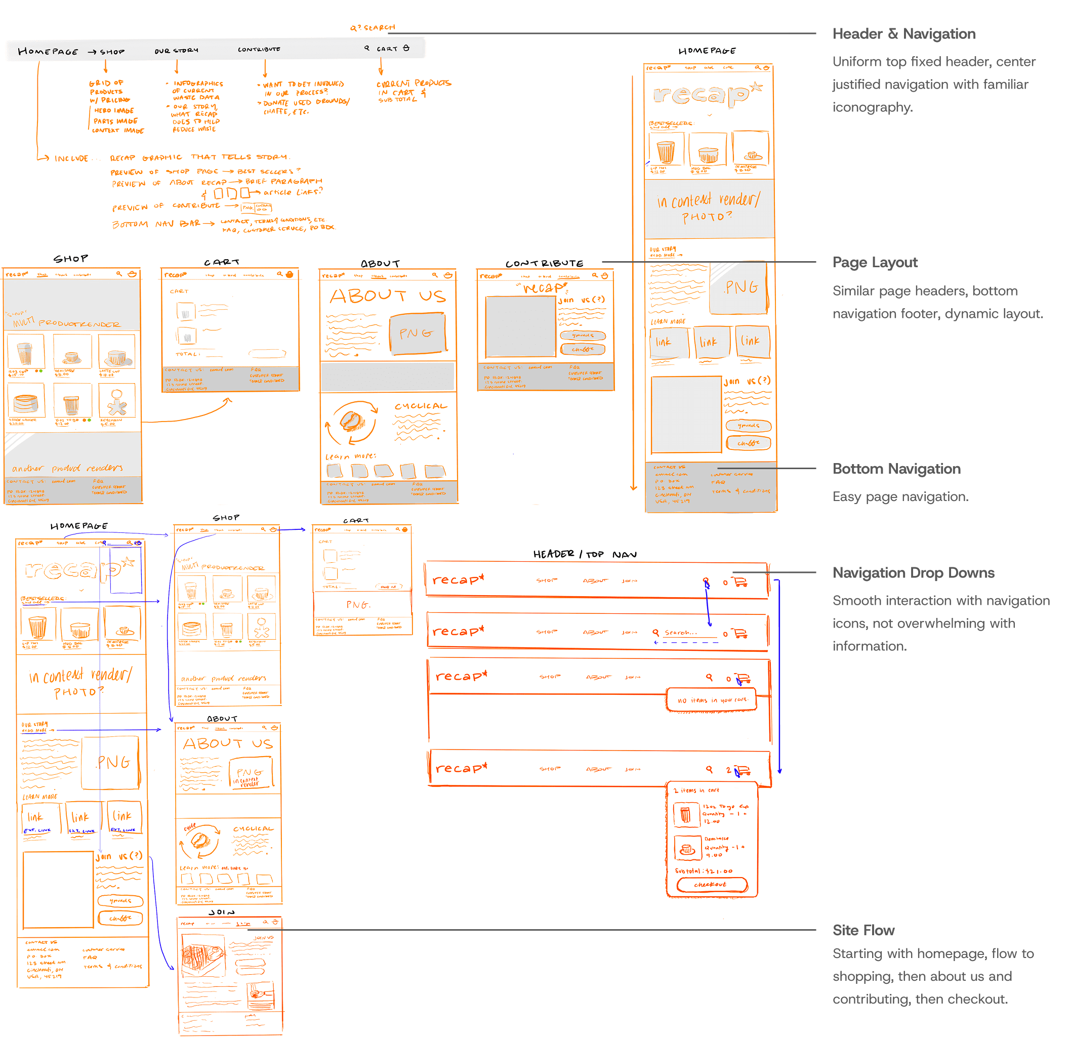 Sample project image
