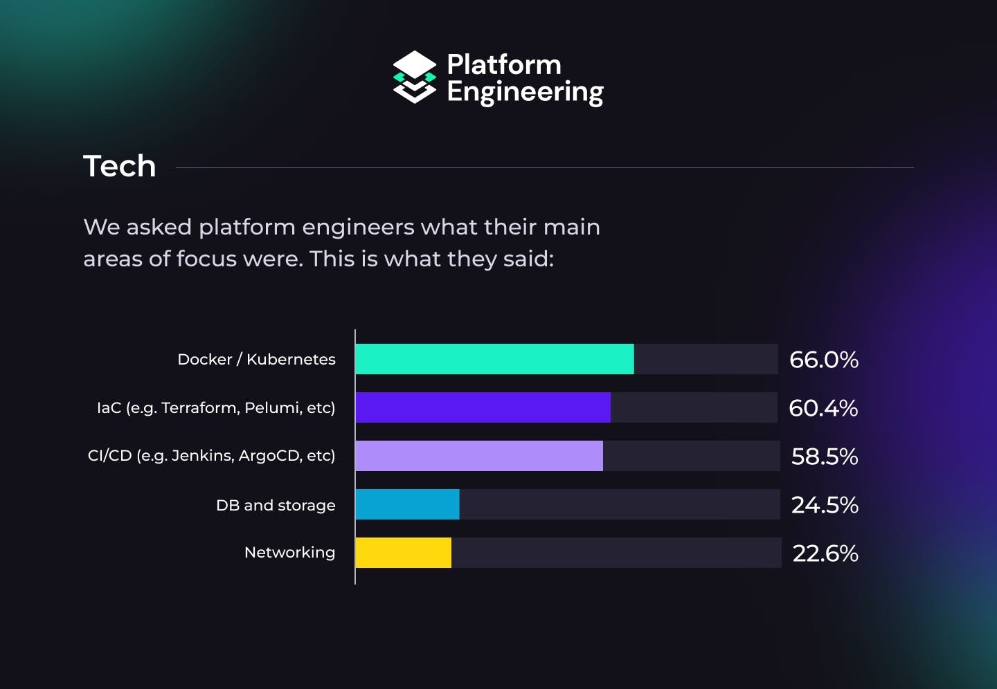 No alt text provided for this image