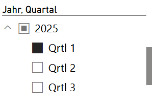 Actaport Analytics Screenshot