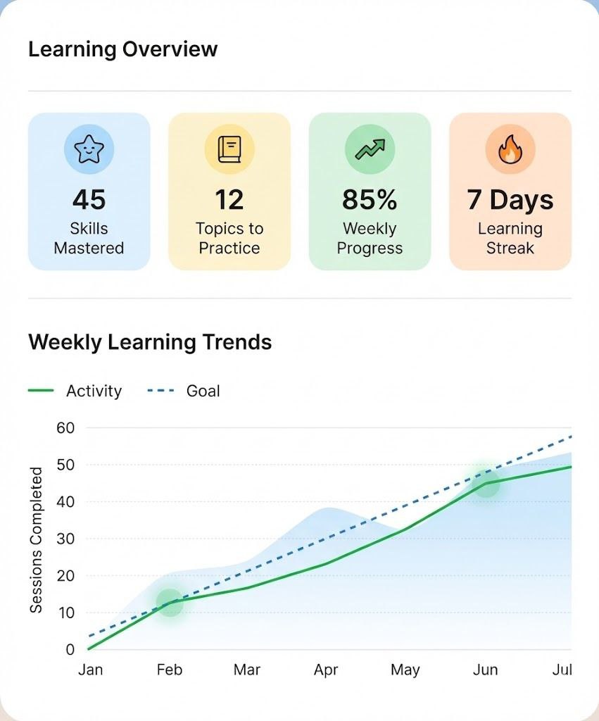 An image of Freelio's budget ui