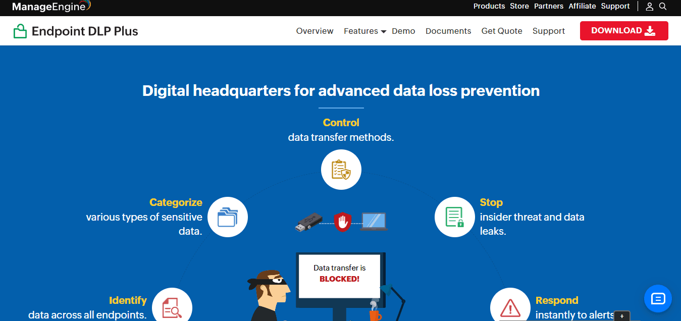 ManageEngine Endpoint DLP Plus