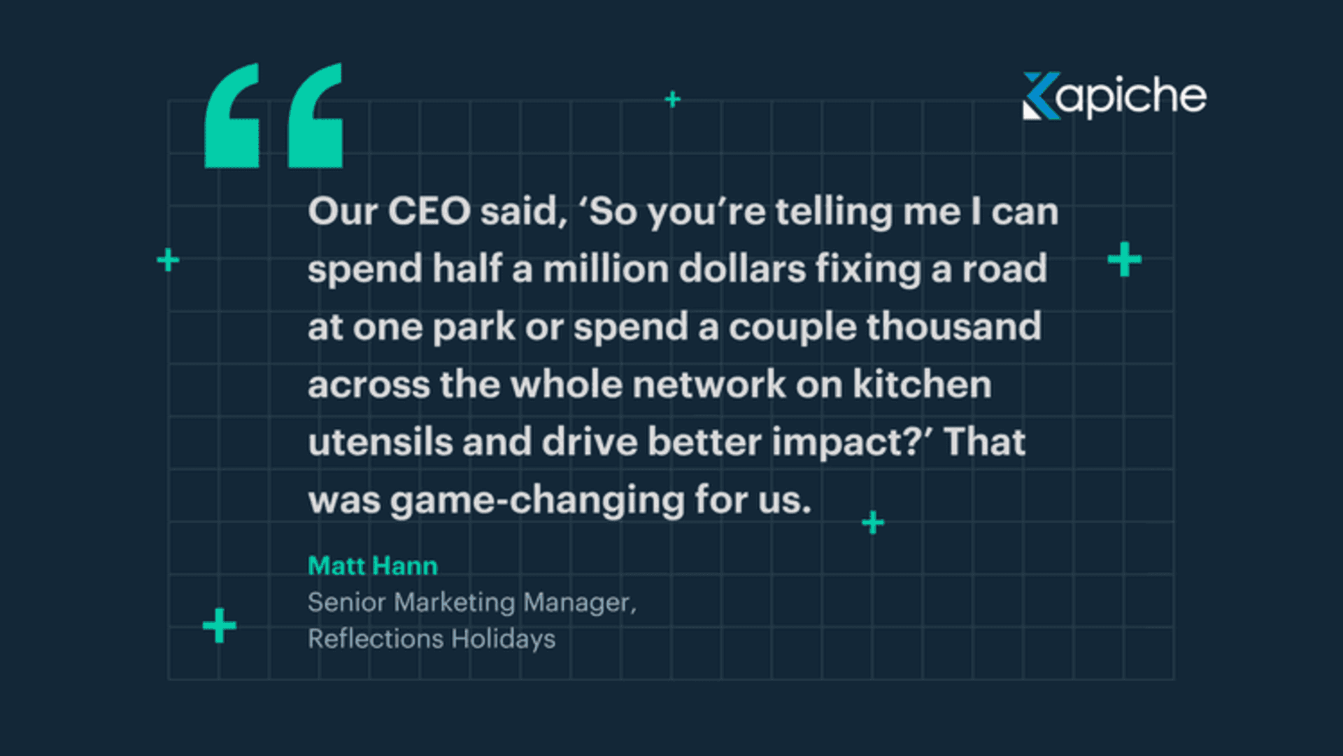 Our CEO said, ‘So you’re telling me I can spend half a million dollars fixing a road at one park or spend a couple thousand across the whole network on kitchen utensils and drive better impact?’ That was game-changing for us.” – Matthew Hann, Senior Marketing Manager at Reflections Holidays.