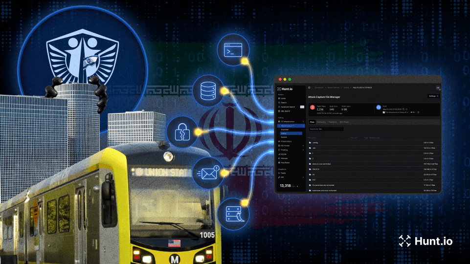 Ababil of Minab Exposed: LA Metro SCADA Backups and Israeli Victim Data Left Open on an Iranian Staging Server