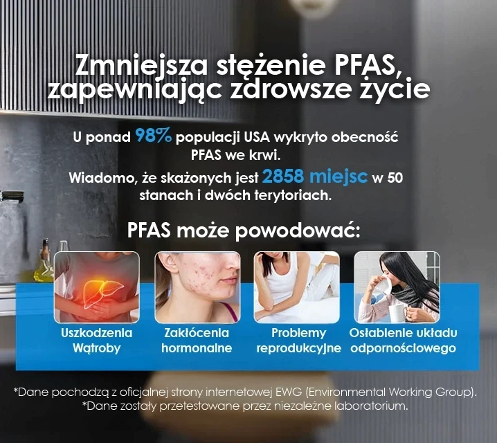 Filtr odwróconej osmozy Waterdrop G3P800