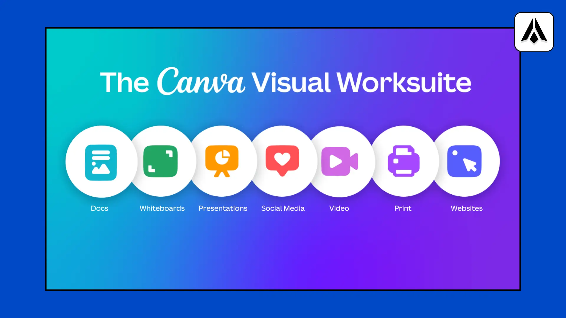 La convergence des outils - Digit Formations