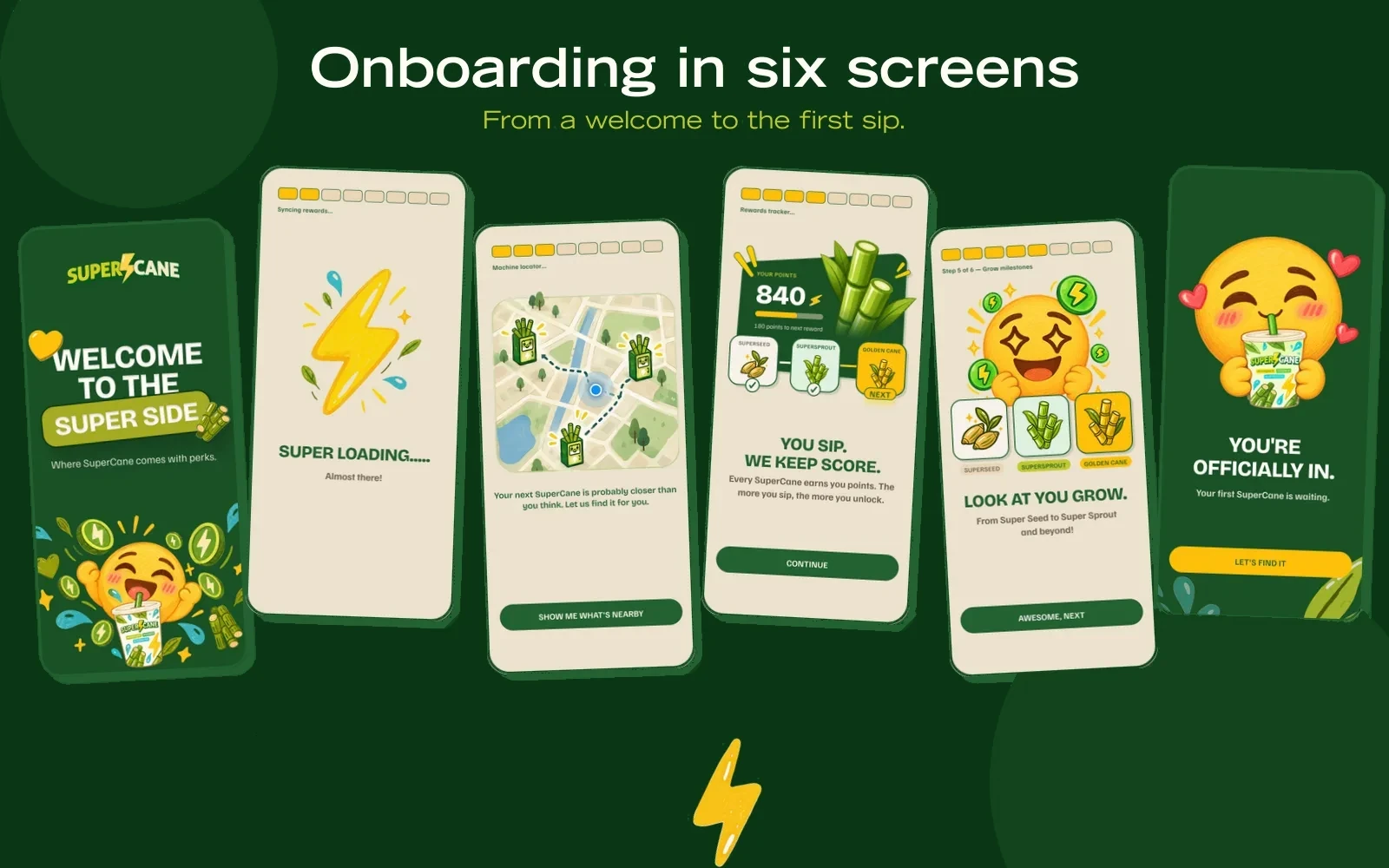 The six onboarding screens from welcome to the first sip