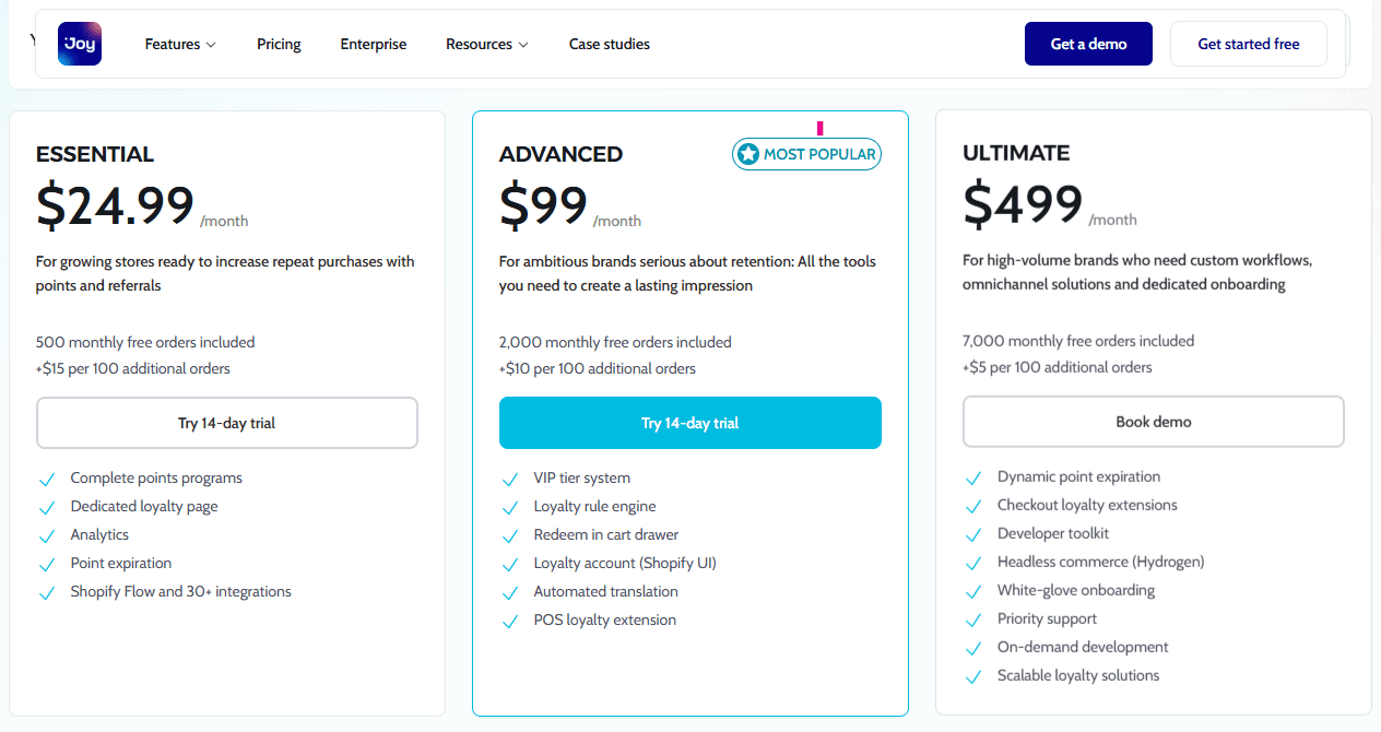 Cost of a Loyalty Program - Image 4