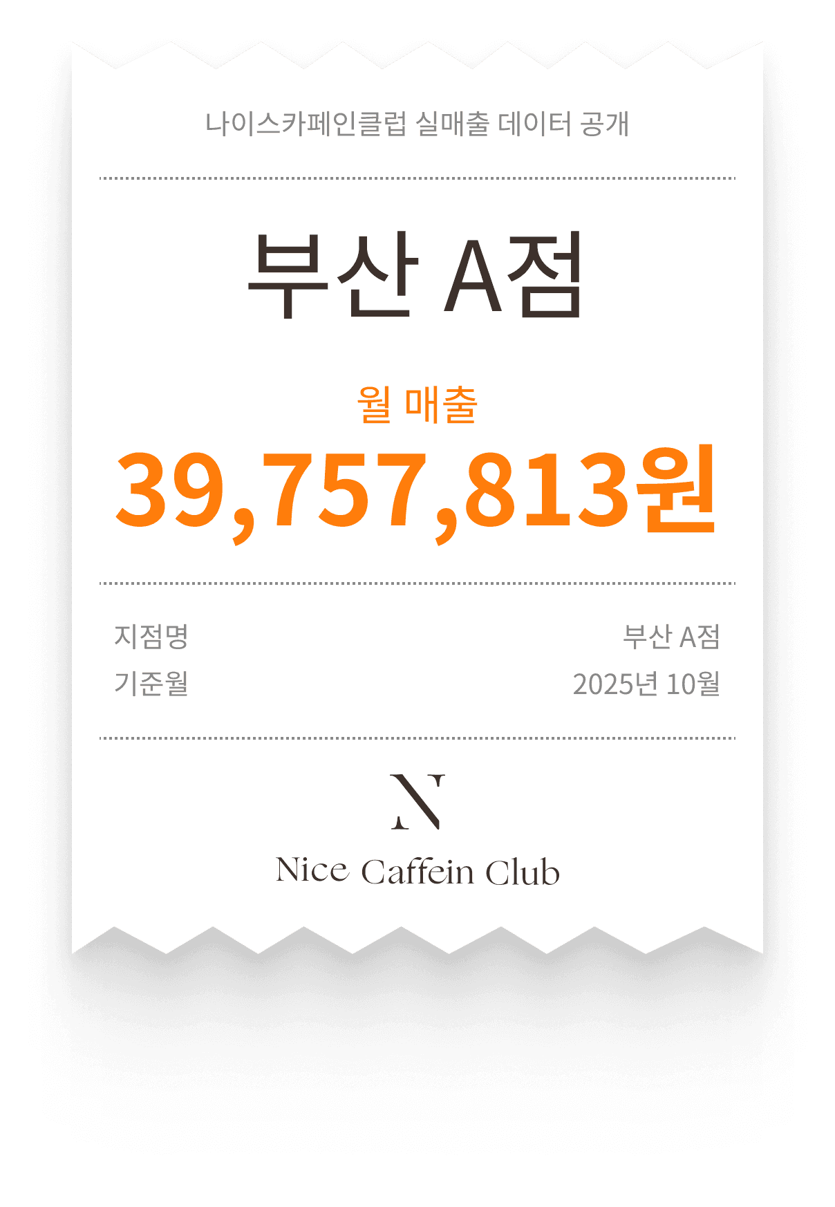 매출 데이터