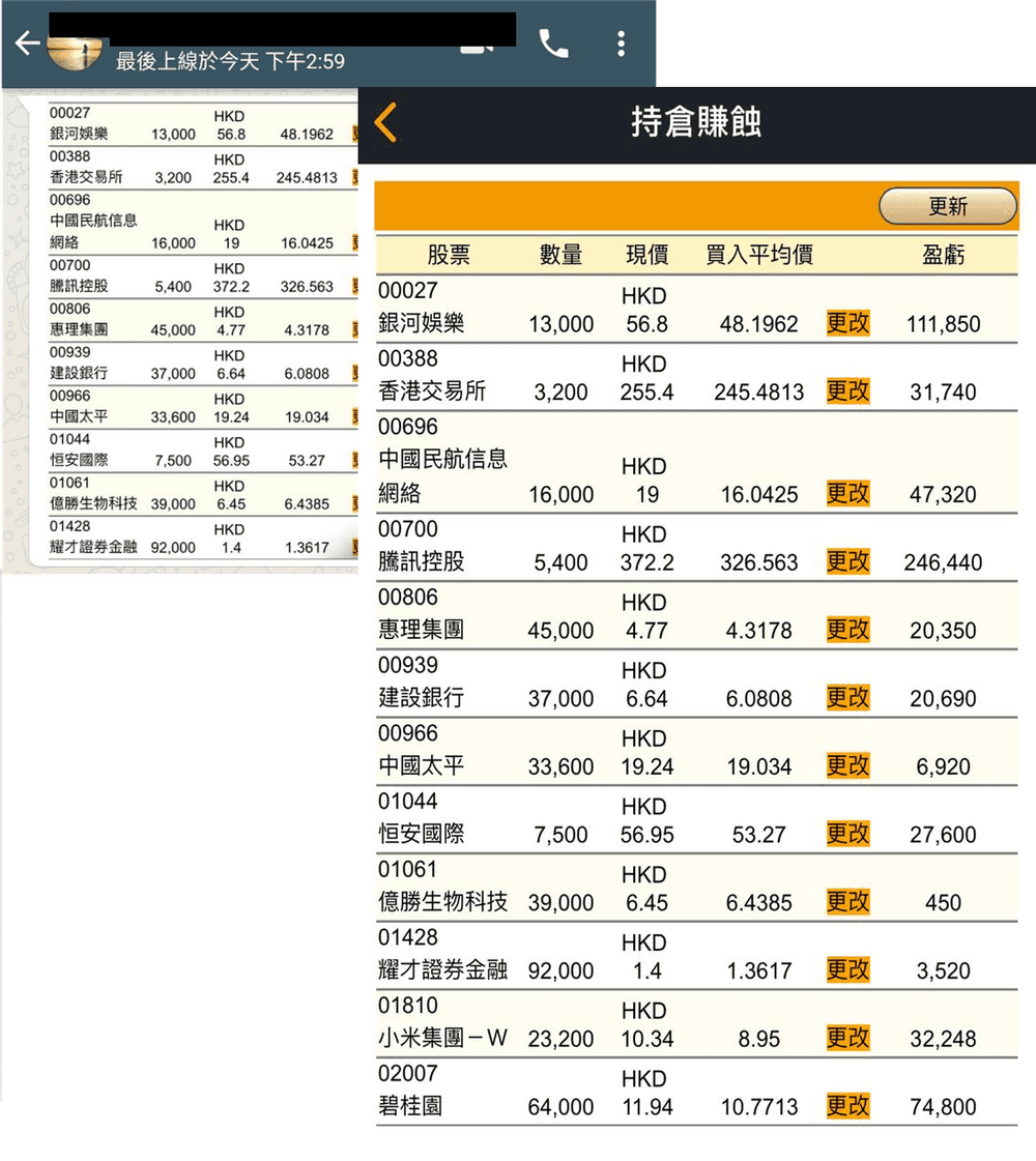 學員成績截圖：賺70萬
