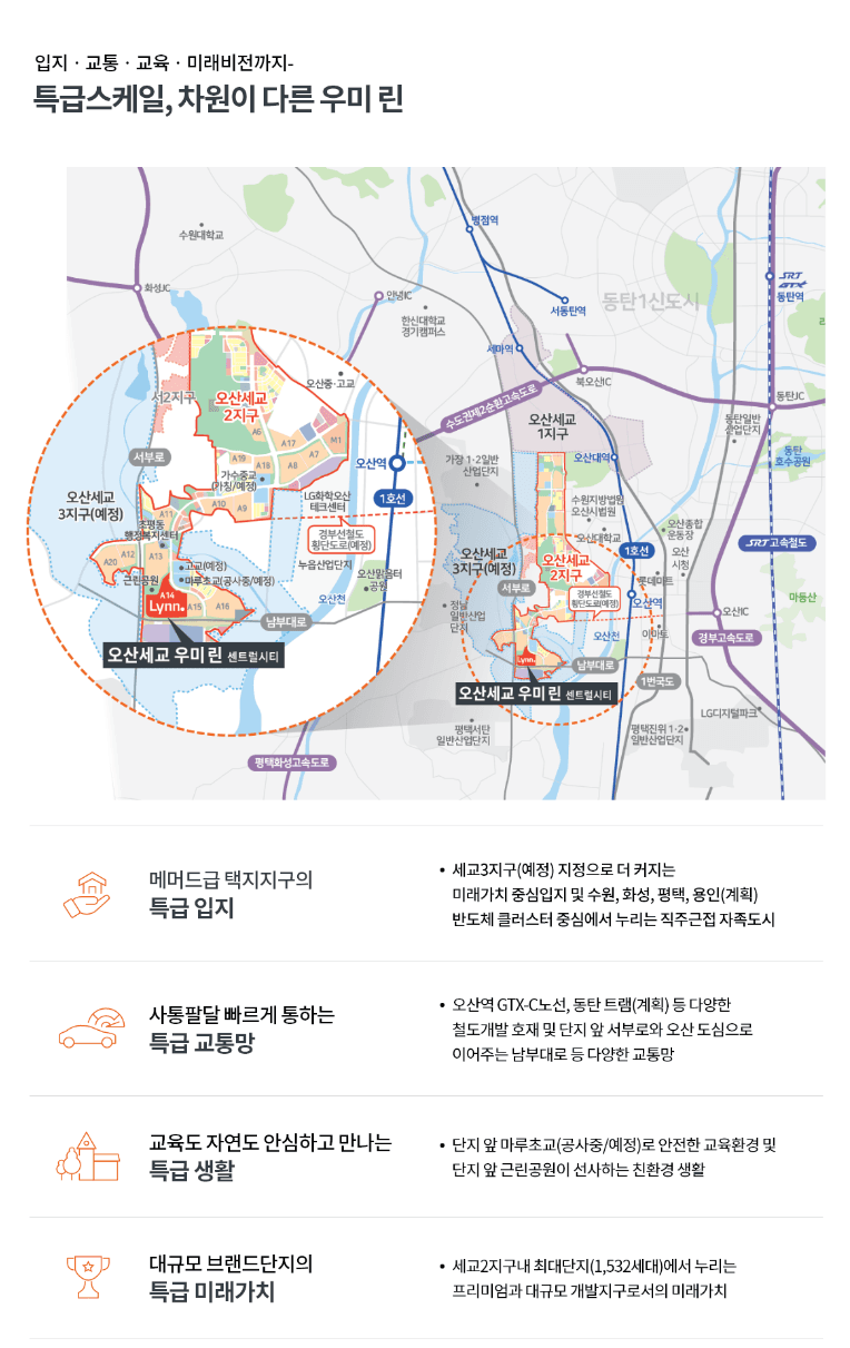 중외공원 힐스테이트 2블럭