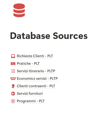 Database sorgente del sistema dell’azienda