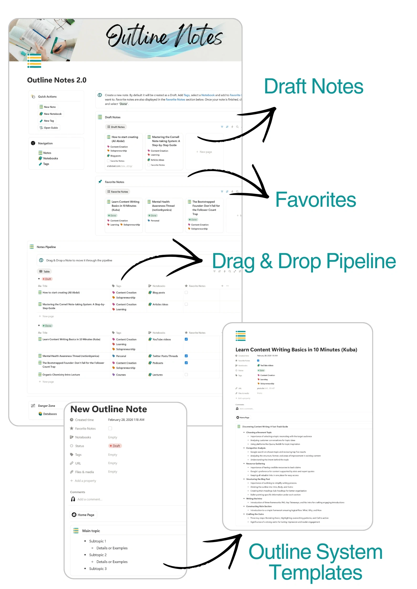Overview of the Outline Notes Notion template featuring favorites, notebooks, and a sample outline system layout for efficient note organization