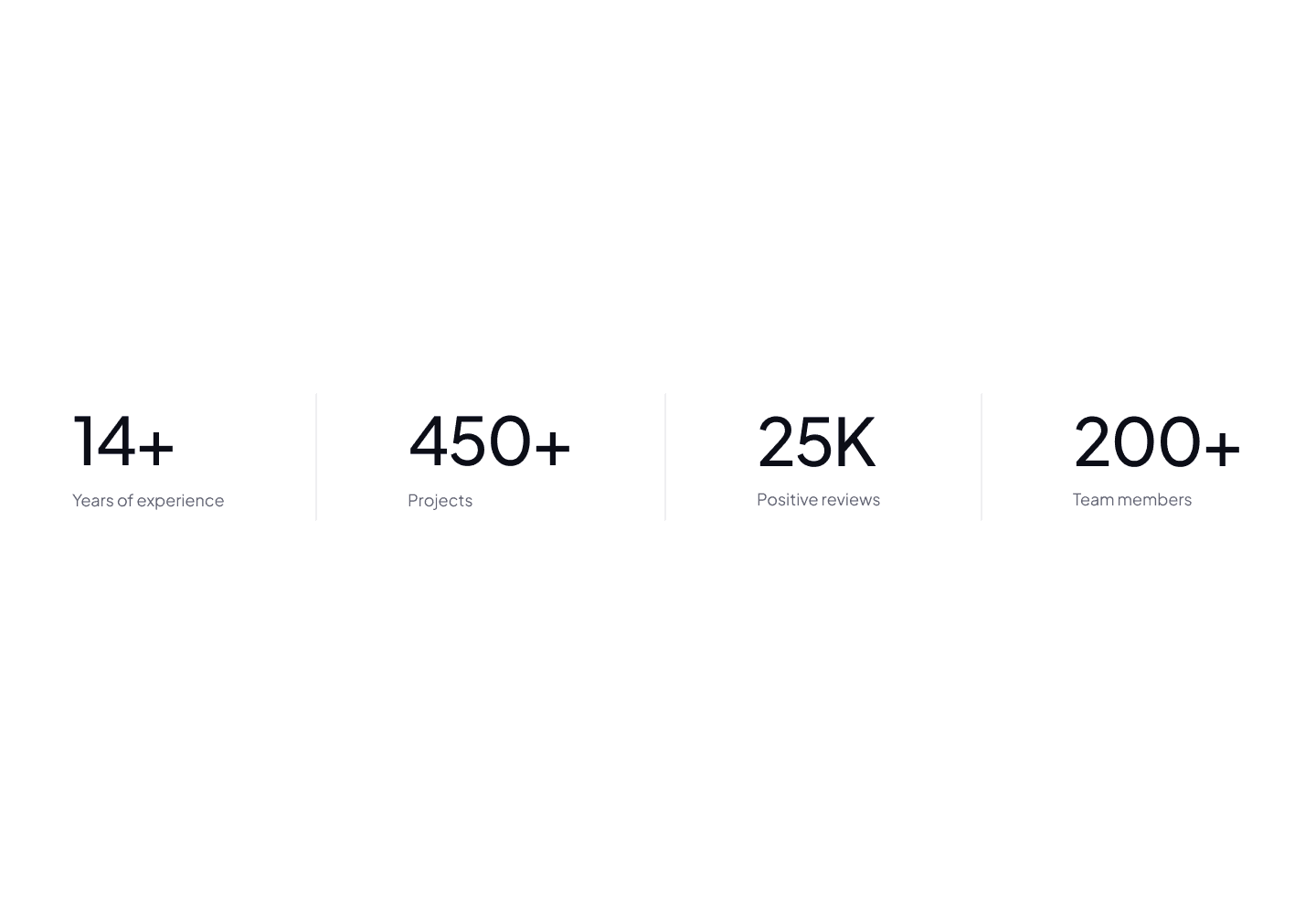 Stats
