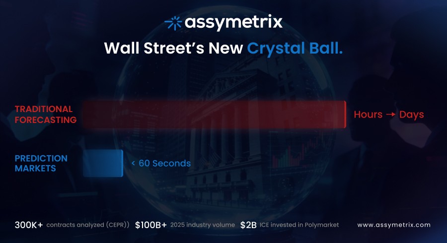 Prediction markets are emerging as a faster, more accurate alternative to traditional economic forecasting. Here's how the technology works, what the data shows, and why Wall Street is paying attention.