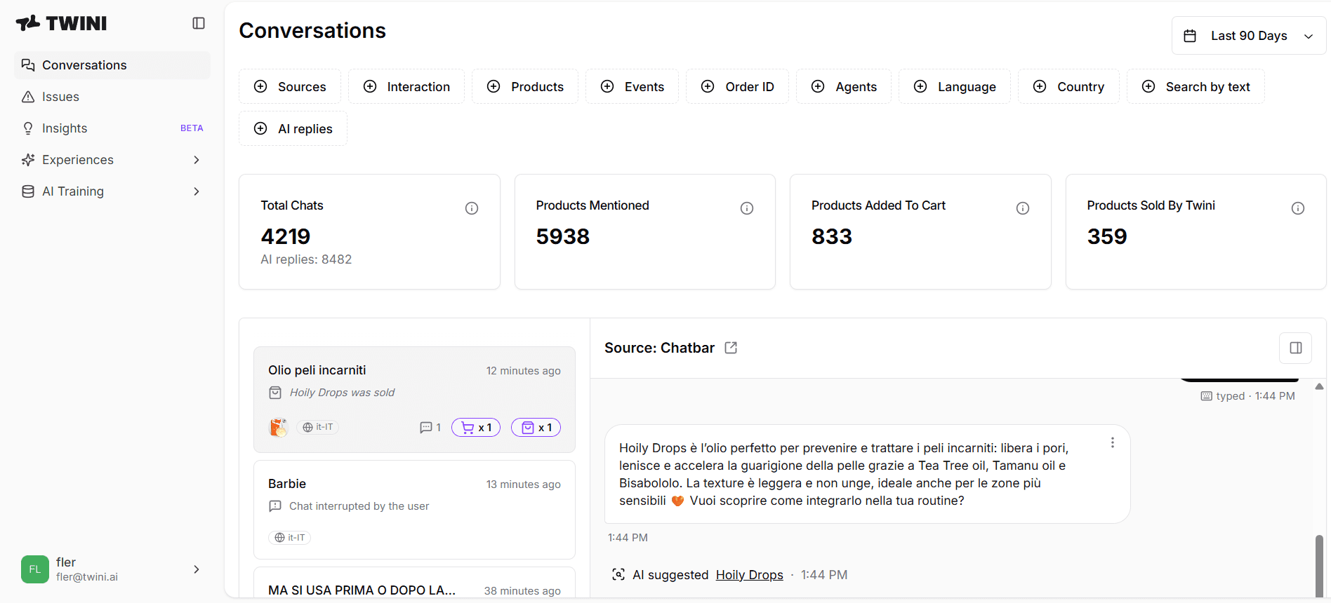 Ninety days of Twini on the Fler store, across chats, recommendations and sales.