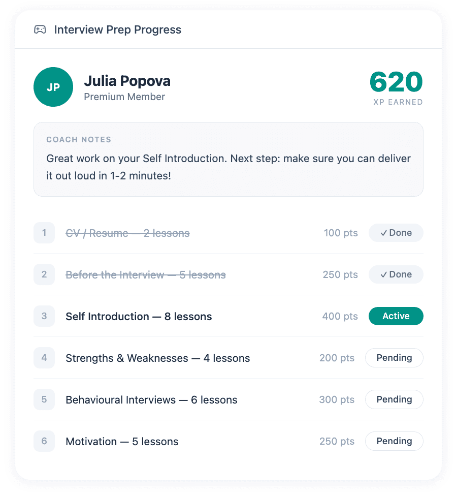 Mockly English interview prep dashboard showing progress for software engineers