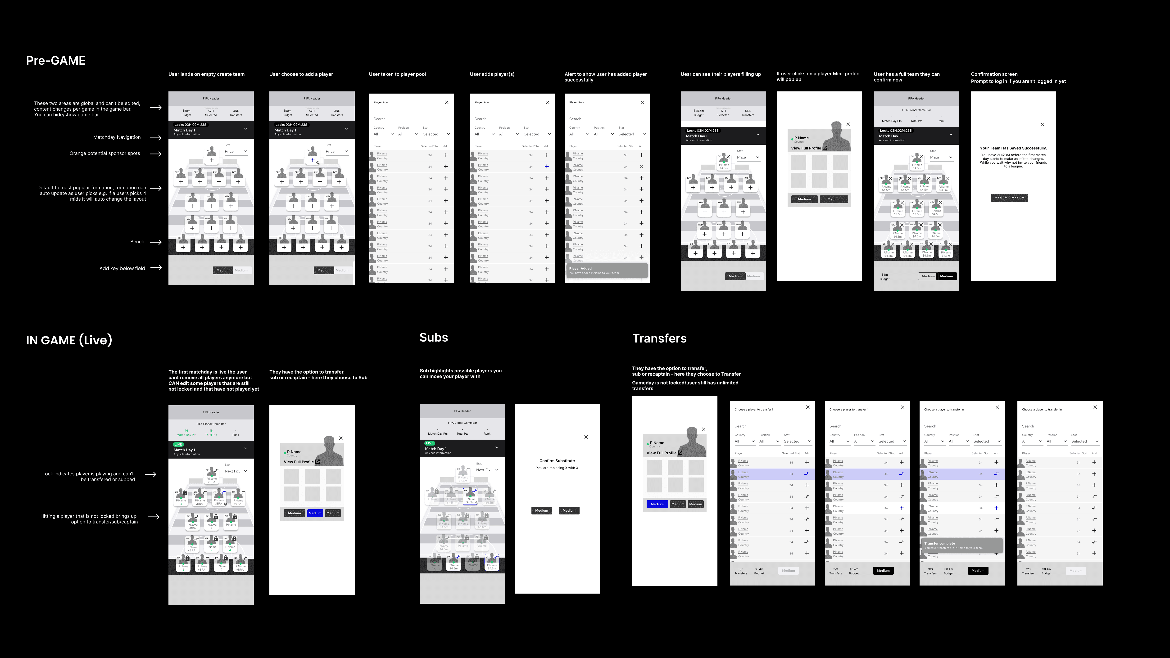 FIFA Fantasy WC - Mobile first design UX wires