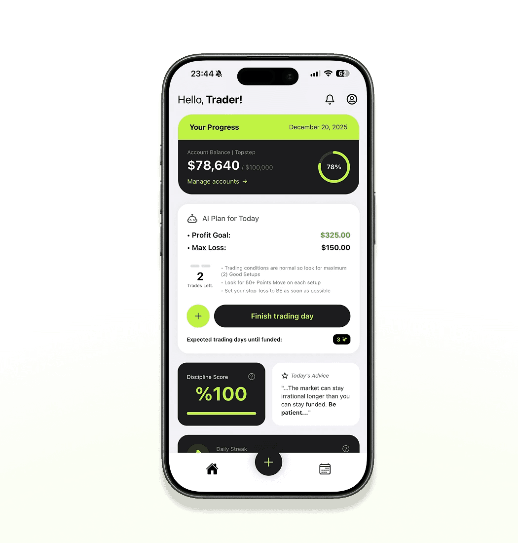 Mobile of Financial Manaement