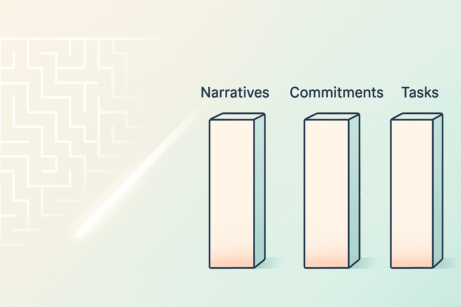 NCT AI Goal-Setting
