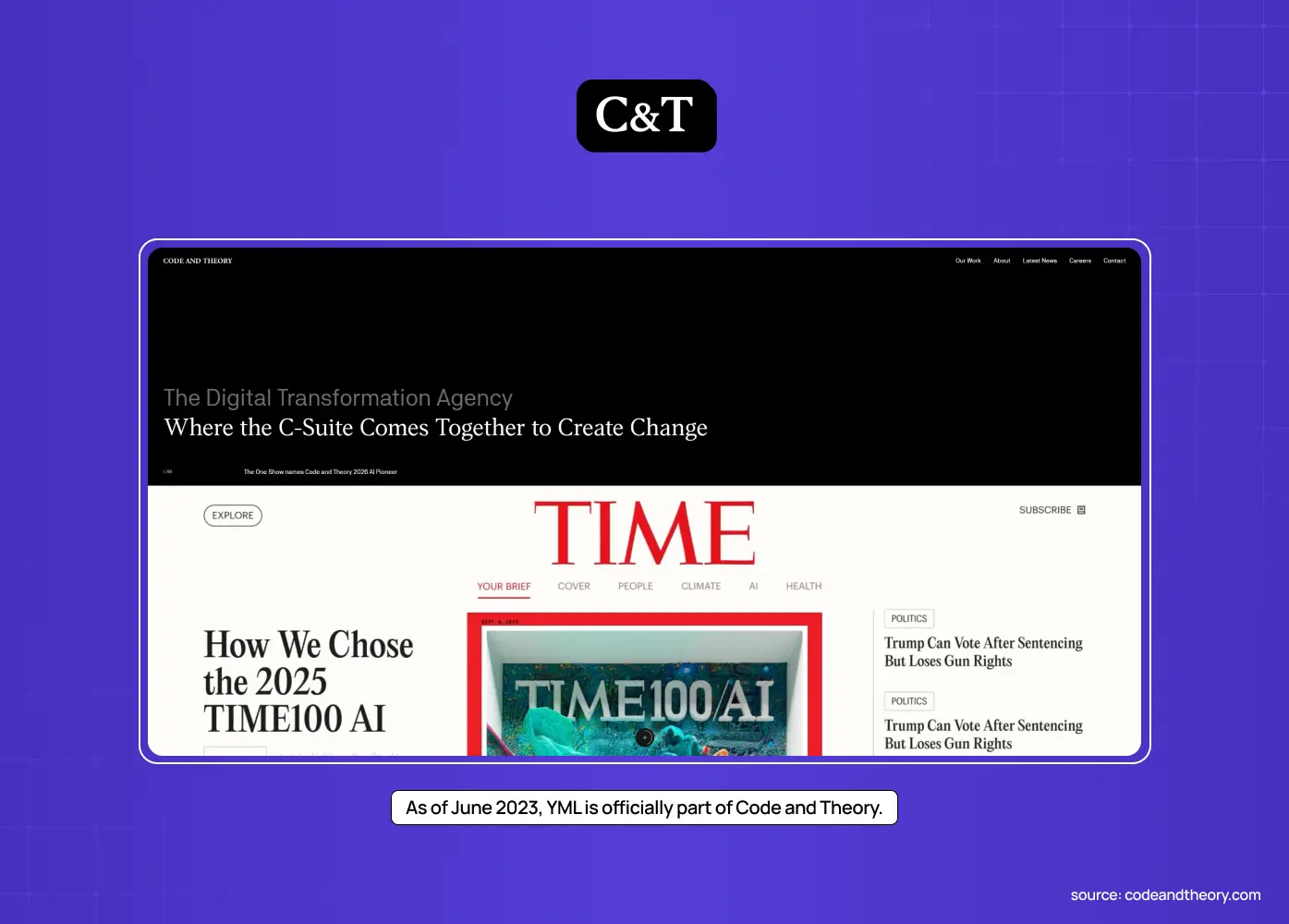 Digital transformation agency homepage with a dark editorial design and a prominent TIME magazine-style content showcase. 