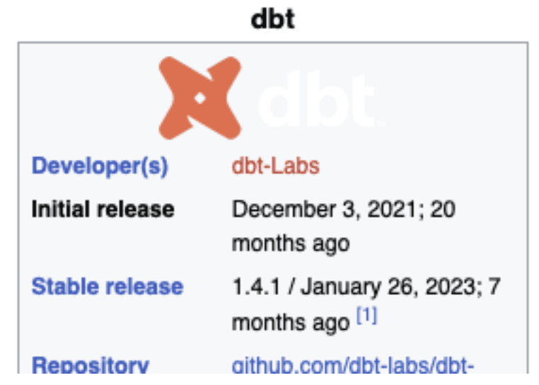 dbt release