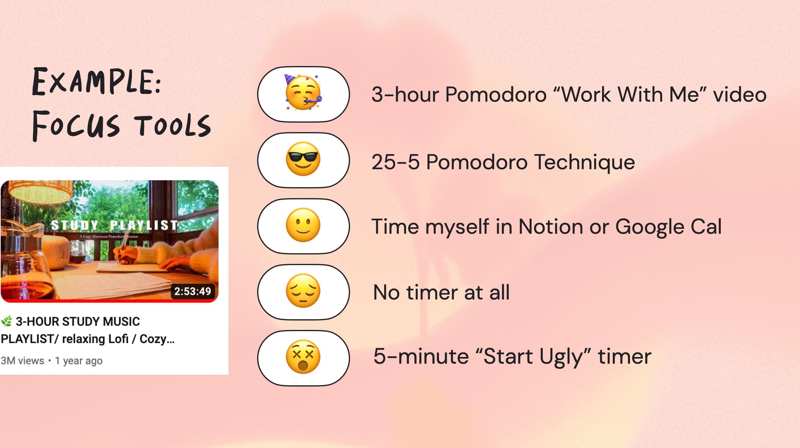 Productivity Throttle Method