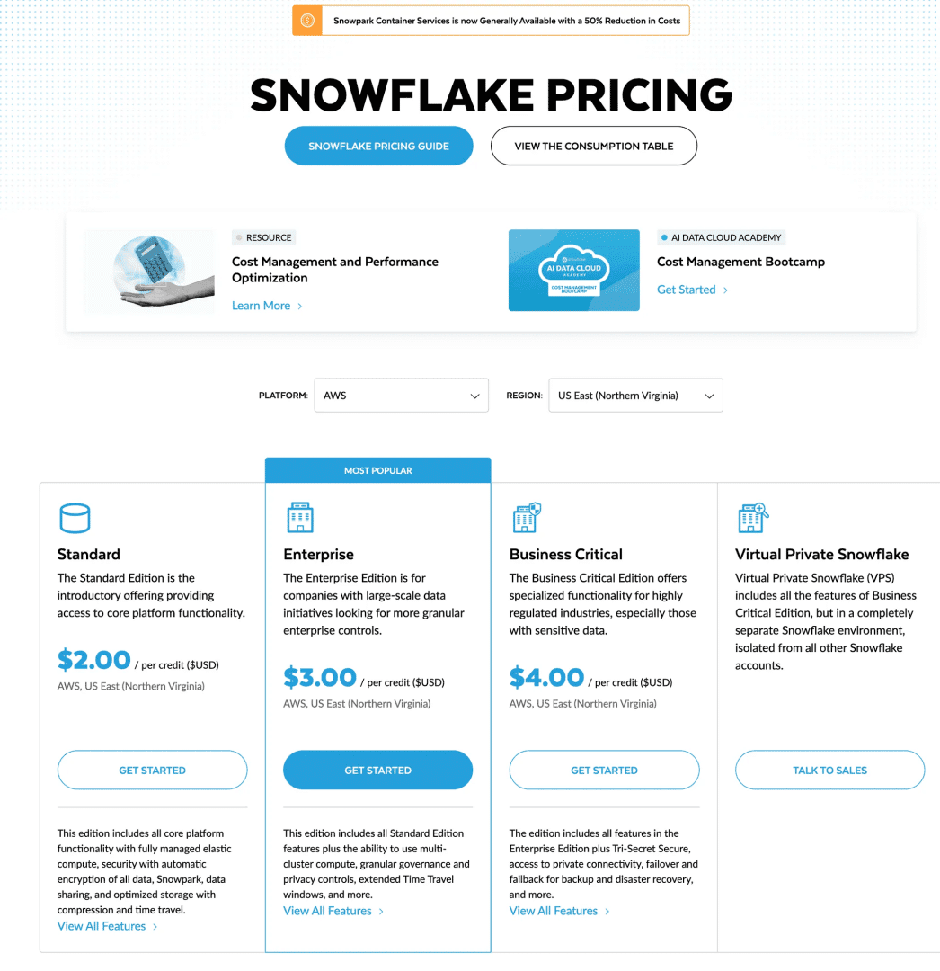 Snowflake Marketing Spotlight: Pricing