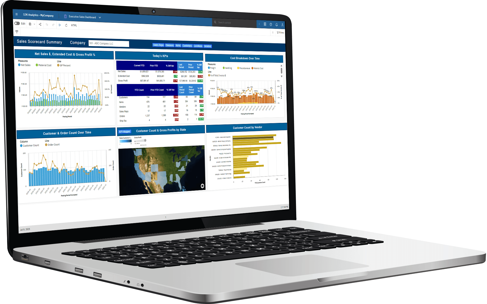 A laptop displaying various data graphs and charts on its screen.