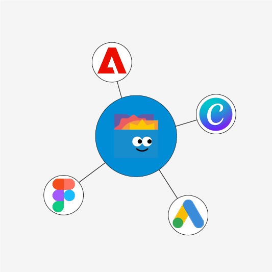 BrandDeck integration with design software
