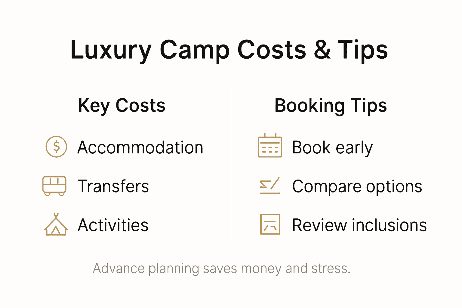 Infographic showing costs and booking tips