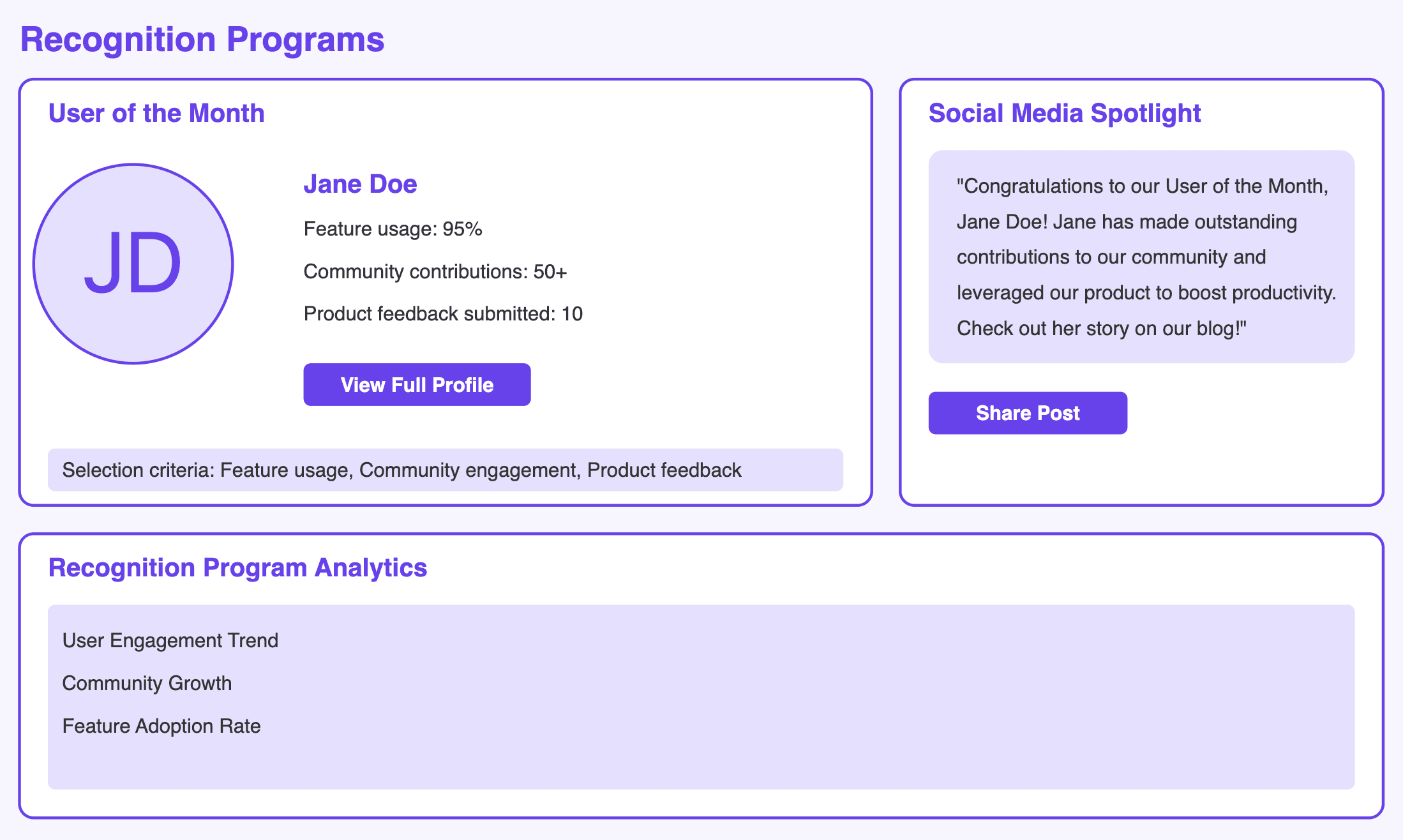 Recognition programs saas power user