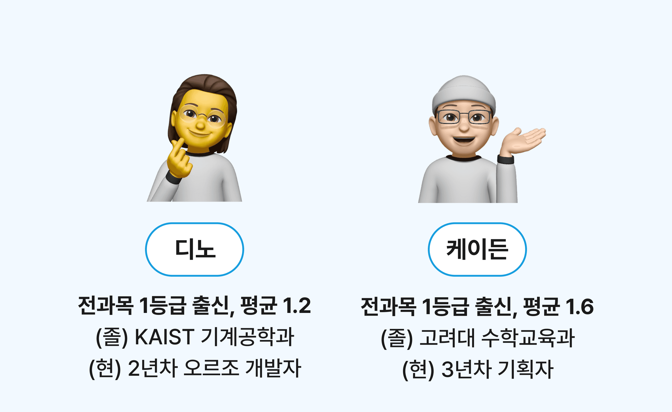 시험 잘 보는 법 2